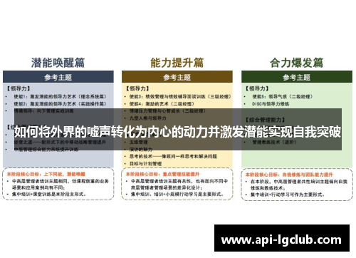 如何将外界的嘘声转化为内心的动力并激发潜能实现自我突破