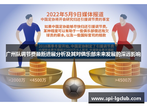 广州队调节费最新进展分析及其对俱乐部未来发展的深远影响