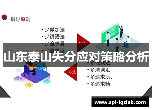 山东泰山失分应对策略分析