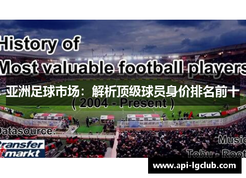亚洲足球市场：解析顶级球员身价排名前十