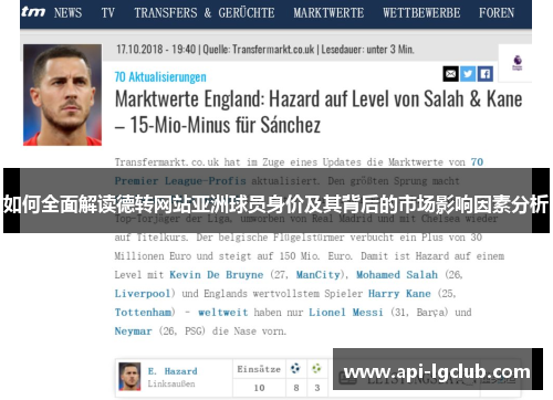 如何全面解读德转网站亚洲球员身价及其背后的市场影响因素分析