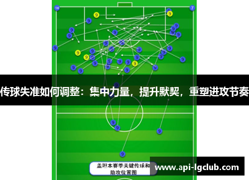 传球失准如何调整：集中力量，提升默契，重塑进攻节奏