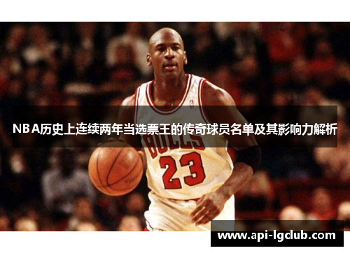 NBA历史上连续两年当选票王的传奇球员名单及其影响力解析