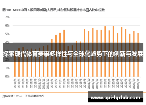 探索现代体育赛事多样性与全球化趋势下的创新与发展