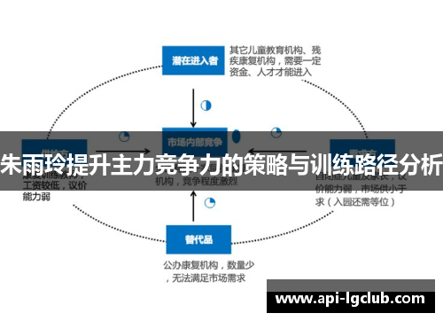 朱雨玲提升主力竞争力的策略与训练路径分析