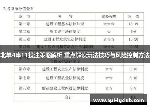 北单4串11投注策略解析 重点解读玩法技巧与风险控制方法
