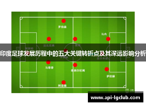 印度足球发展历程中的五大关键转折点及其深远影响分析