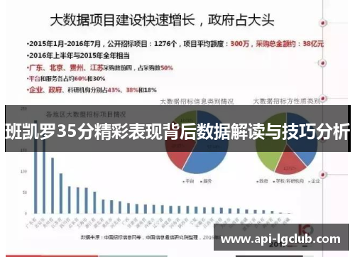 班凯罗35分精彩表现背后数据解读与技巧分析