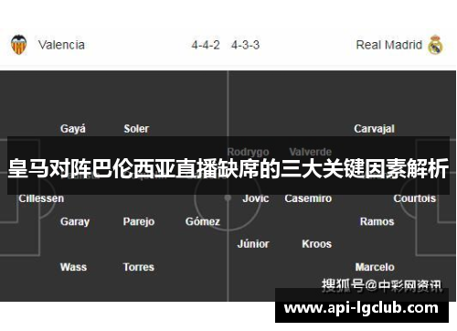 皇马对阵巴伦西亚直播缺席的三大关键因素解析
