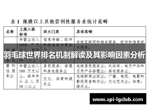 羽毛球世界排名机制解读及其影响因素分析
