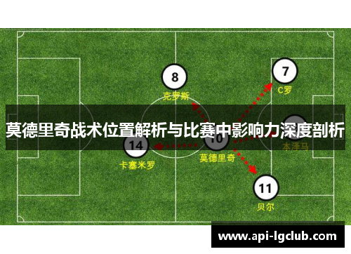 莫德里奇战术位置解析与比赛中影响力深度剖析