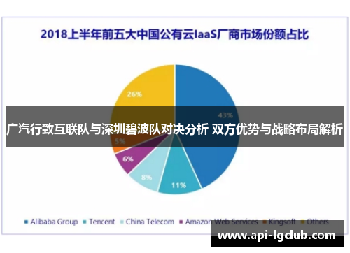 广汽行致互联队与深圳碧波队对决分析 双方优势与战略布局解析 广汽行致互联队与深圳碧波队对决分析 双方优势与战略布局解析