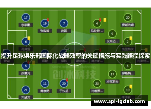 提升足球俱乐部国际化战略效率的关键措施与实践路径探索 提升足球俱乐部国际化战略效率的关键措施与实践路径探索