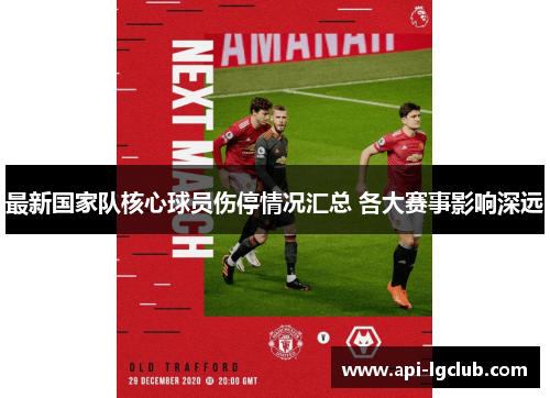 最新国家队核心球员伤停情况汇总 各大赛事影响深远 最新国家队核心球员伤停情况汇总 各大赛事影响深远
