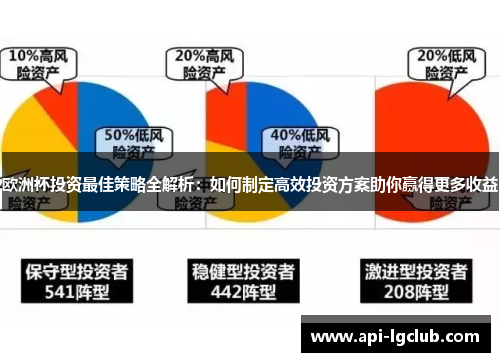 欧洲杯投资最佳策略全解析:如何制定高效投资方案助你赢得更多收益 欧洲杯投资最佳策略全解析:如何制定高效投资方案助你赢得更多收益