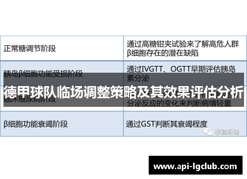 德甲球队临场调整策略及其效果评估分析