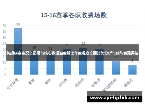 英超联赛赛况全记录与核心数据深度解读年度观察全面趋势分析与球队表现评估
