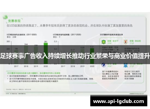 足球赛事广告收入持续增长推动行业繁荣与商业价值提升